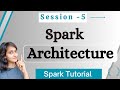 Spark Architecture | Big Data Analytics | Big Data Tutorial in Hindi