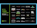 Is RTX 3060 Laptop still enough at the end of 2024? 69 Games Tested! (1080p)