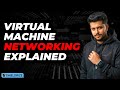 NAT vs Bridged vs Host-Only Explained (No Confusion)