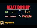 Relationship types in DBMS