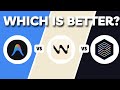 Antigravity vs Windsurf vs Codex | Which AI Coding Agent is BETTER In 2026? (FULL COMPARISON!)