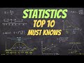 All of Statistics in 1 Hour (ultimate study guide)