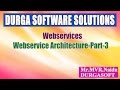 Webservices-Webservice Architecture-Part 3