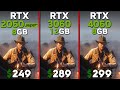 RTX 2060 Super vs RTX 3060 vs RTX 4060 | Tested in 15 games