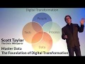 Master Data IS the foundation of Digital Transformation  (Taylor's Version)