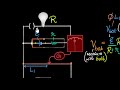 Potentiometer - calculating internal resistance of a cell | Electricity | Physics | Khan Academy