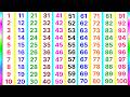ginti 1 se 100 tak | ginti | गिनती 100 तक | 123 numbers | counting songs for preschool | ginti 123