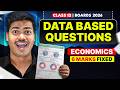 Free k 6 Marks | DATA BASED QUESTIONS IN ECONOMICS | MUST DO BEFORE CLASS 12 BOARDS 2026