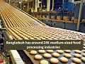Food and Beverage Industry in Bangladesh Growing and Taking a Shape