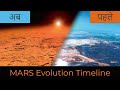 Timeline of MARS Evolution || MARS Evolution || Timeline Of MARS || #Evolution_World