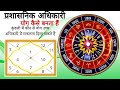 प्रशासनिक अधिकारी उच्च अधिकारी योग कुंडली में कैसे बनता हैं #vedicjyotishkendra #astrology