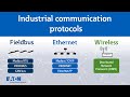 Industrial communication protocols explained | Eaton PSEC