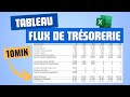 Comment Faire un Tableau de Flux de Trésorerie en Moins de 10MIN ?
