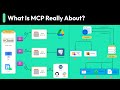 Why Everyone’s Talking About MCP?