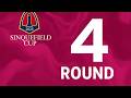 Sinquefield Cup 2025 Round 4 