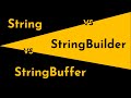 String vs StringBuilder vs StringBuffer | What is Immutability? | Java String Operations | Geekific