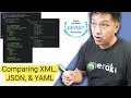 Comparing XML, JSON, and YAML (DevNet)