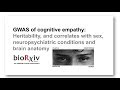 GWAS of cognitive empathy: heritability \u0026 cor. with psy. conditions/traits \u0026 brain volumes.