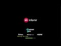 How to setup MAG box - Infomir MAG 524W3 540W3 544W3 Setup