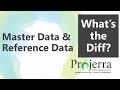 Master Data and Reference Data