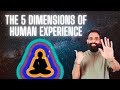 Pancha Kosha in Yoga - The 5 sheaths covering the SELF