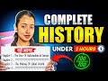 CLASS 10 HISTORY MARATHON | FULL NCERT + PYQs | Shubham Pathak #boardexam2025 #socialscience #mcq