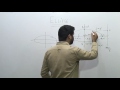 Ellipse | Latus Rectum of an Ellipse | Coordinate Geometry | JEE Mains and Advanced | CBSE