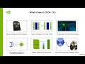 CUDA 13.0—New Features and Beyond | NVIDIA GTC D.C.
