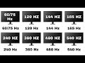 Every Monitor Refresh Rate Explained As Easily As Possible For Beginners