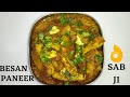 Delicious Besan Paneer ki sabzi!! 😊😊😊😊😊