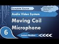 Moving Coil Microphone (Basics, Structure, Working, Directivity, Characteristics \u0026 Features)