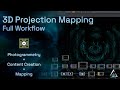 3D Projection Mapping Tutorial with Photogrammetry and TouchDesigner