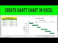 Gantt Chart Excel Tutorial - How to make a Basic Gantt Chart in  Excel | Excel Project Planner