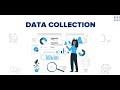 Data Collection: Method types and tools