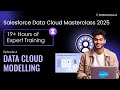 EP 4 – Salesforce Data Cloud Modelling Master Class | GetGenerative.ai