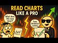 How to Read Trading Charts Like a Pro Trader