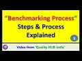 Benchmarking Process – Steps explained in detail