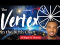 The VERTEX in The Birth Chart: Fated \u0026 Miraculous Events Through this \