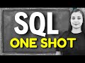 FULL SQL REVISION | SQL Complete A to Z🔥| Informatics Practices (IP) |😨Class 12 - Half Yearly Exam