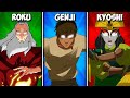 All 12 Known Avatars In History Explained (Aang, Korra, Kyoshi, Genji...)