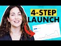 How To Have A Successful Product Launch: My 4-Step Process