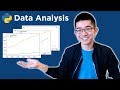 Intro to Data Analysis / Visualization with Python, Matplotlib and Pandas | Matplotlib Tutorial