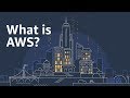 What is AWS? | Amazon Web Services