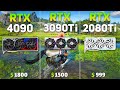 RTX 4090 vs RTX 3090Ti vs RTX 2080Ti | Test in 12 Games | Raw Performance 4K |