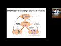 MIT CompBio Lecture 11 - Network Analysis