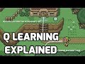 Q Learning Explained (tutorial)