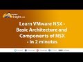 Learn VMware NSX - Basic Architecture and Components of NSX
