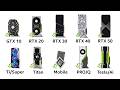 Every 2026 Nvidia GPU explained in 8 Minutes