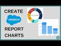 How to add a chart to a Salesforce Lightning report