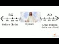 എന്താണ് എ ഡി and ബി സി l what is AD \u0026 BC, Gregorian calender \u0026 ഹിജ്‌റ വർഷം,BCE \u0026 CE